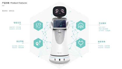 4S店機器人 智能科技賦能，讓汽車銷售從此變得簡單